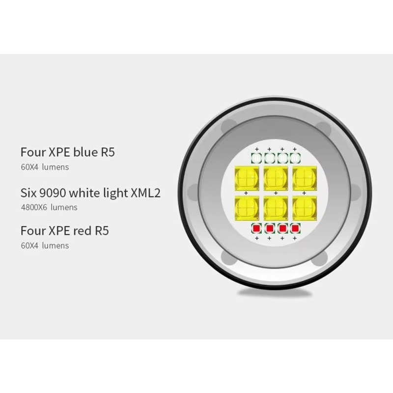 Fotografia subacquea Luce Ross - Photography Lighting Angles recensione e prezzo