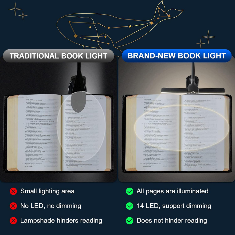 Lampada da lettura touch contr - Photography Lighting Book recensione e prezzo