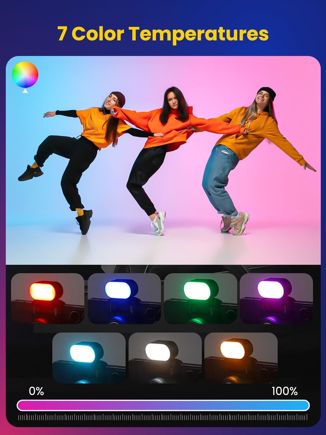 AOCHUAN Mini RGB Luce di riemp - Photography Lighting Spotlight recensione e prezzo