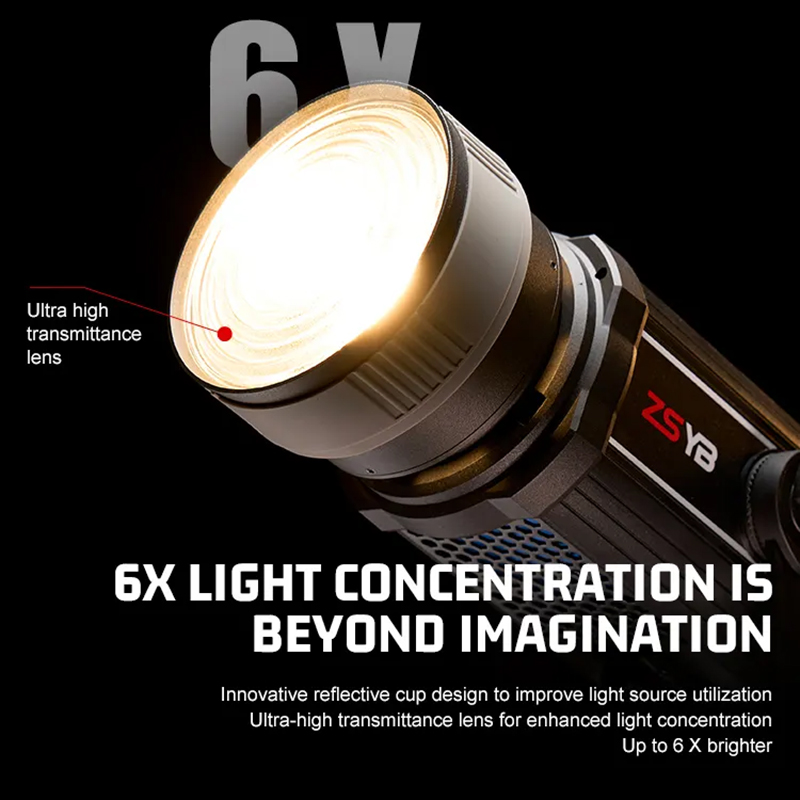 Lente di Fresnel con Focale Re - Photography Lighting Spotlight recensione e prezzo