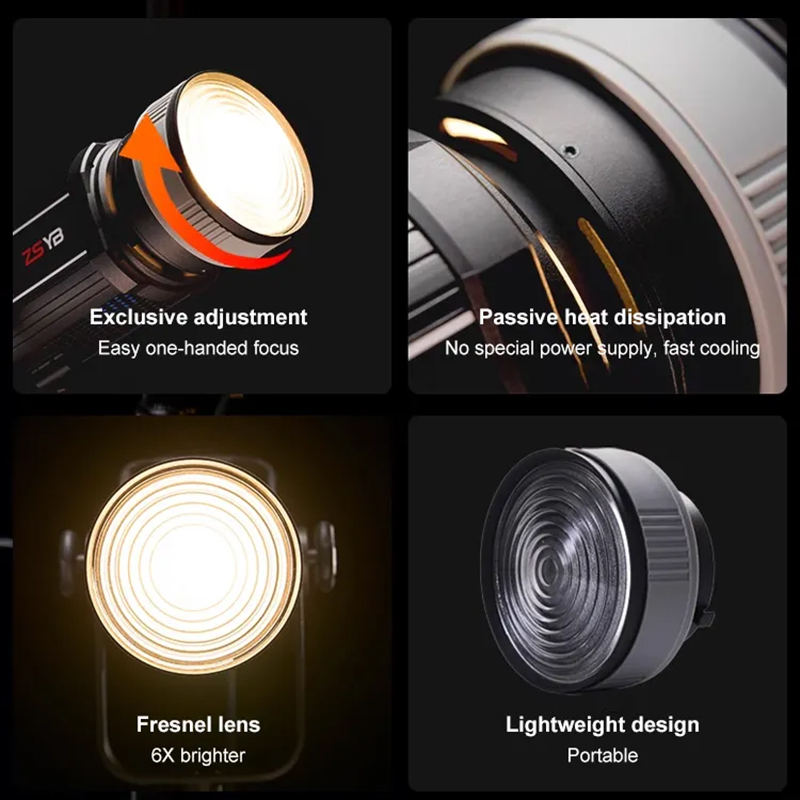 Lente di Fresnel con Focale Re - Photography Lighting Spotlight recensione e prezzo