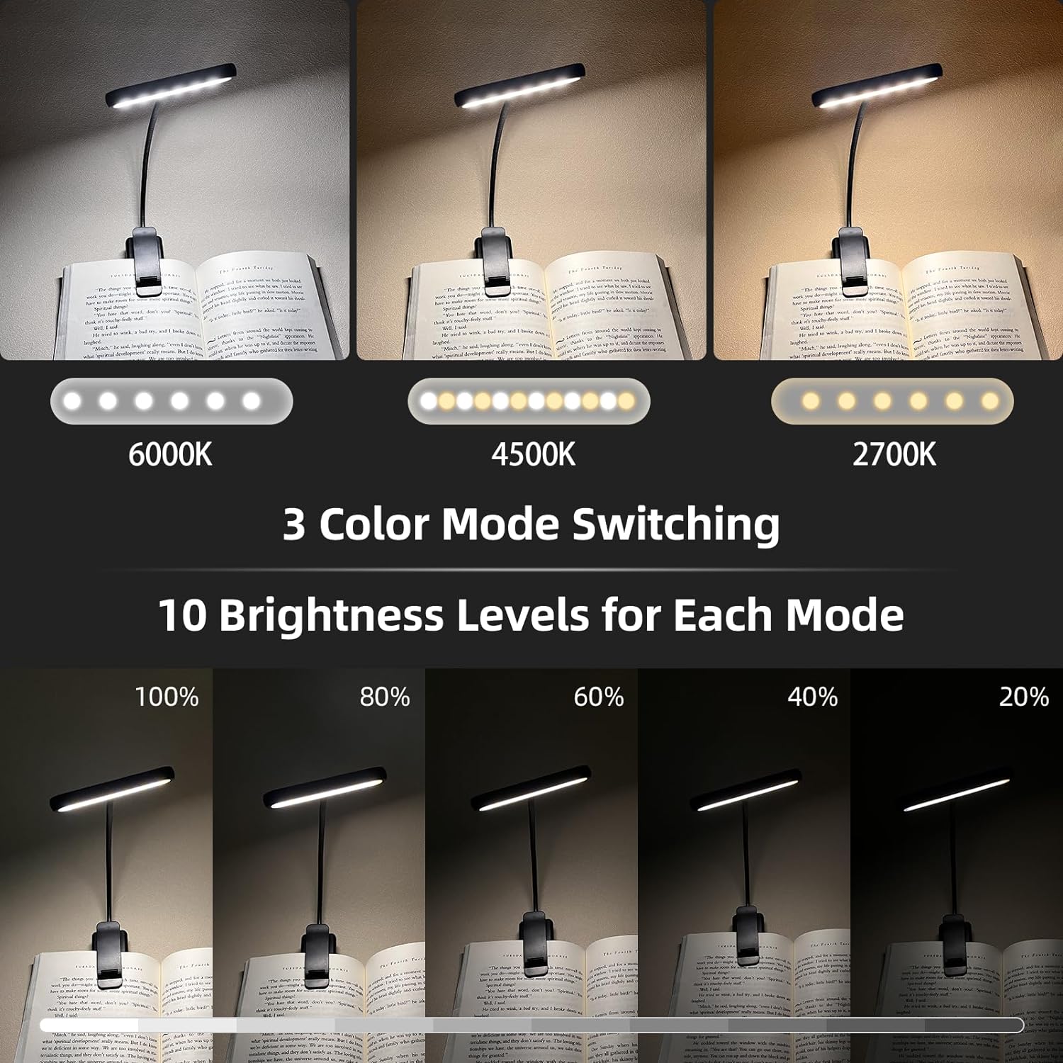 Lampada da Lettura USB Ricaric - Photography Lighting Book recensione e prezzo