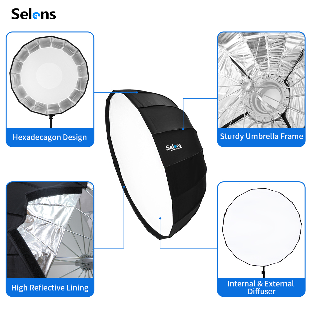 Selens 85cm ombrello Radar Sof - Photography Lighting Umbrella recensione e prezzo