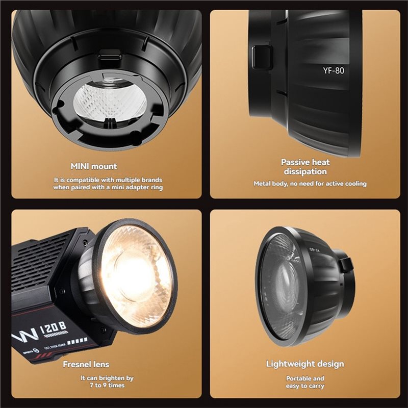 A32T-YF-80 Mini lente Fresnel  - Fresnel Lens Attachment recensione e prezzo