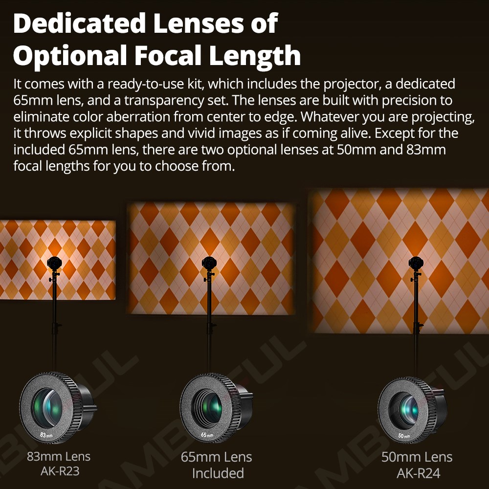 Lente di Proiezione Godox AK-R - Fresnel Lens Attachment recensione e prezzo