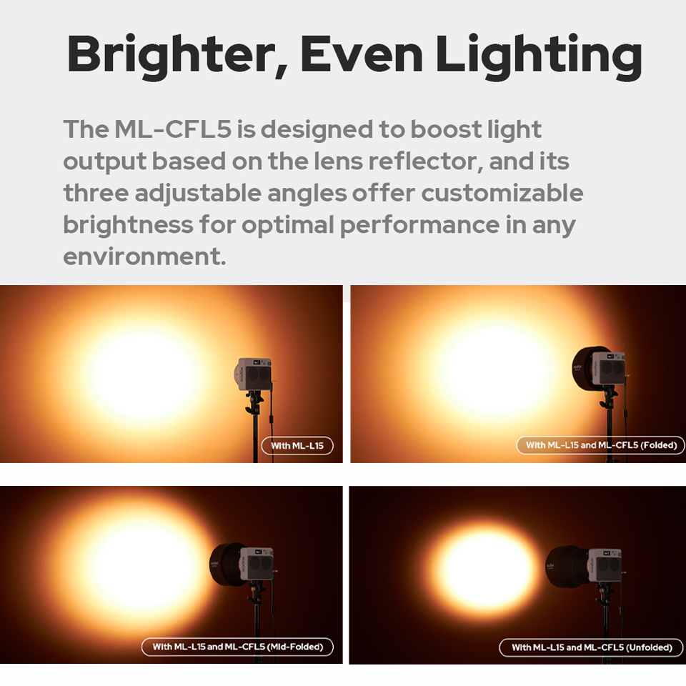 Lente Fresnel Pieghevole Godox - Fresnel Lens Attachment recensione e prezzo