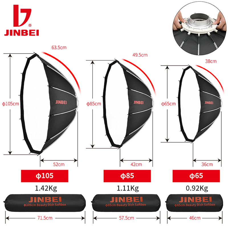 JINBEI 65 Softbox Parabolico a - Photography Lighting Box recensione e prezzo
