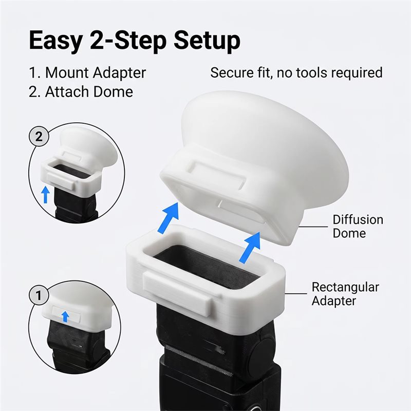 Copertura diffusore flash ABFN - Photography Lighting Godox recensione e prezzo