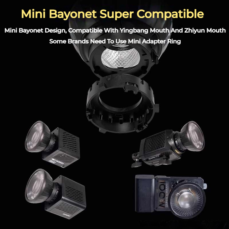 Lente Fresnel ZSYB YF-80 con E - Fresnel Lens Attachment recensione e prezzo