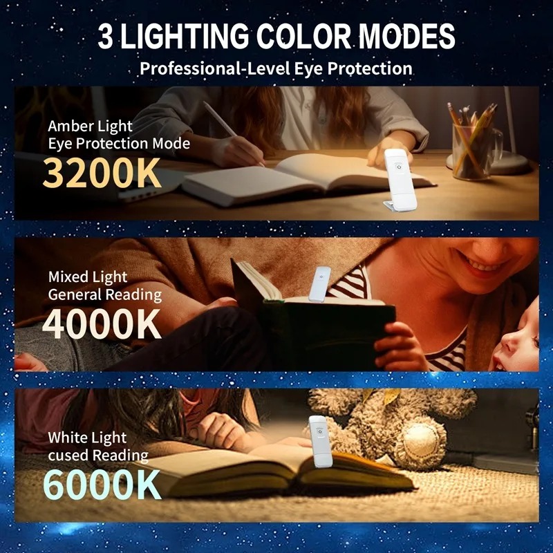 Luce da lettura a LED USB rica - Photography Lighting Book recensione e prezzo