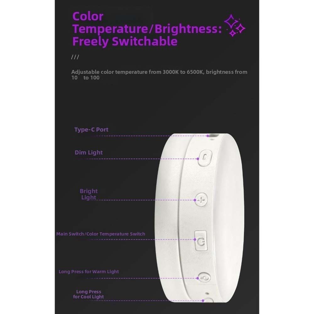 Luce di Riempimento Portatile  - Photography Lighting Angles recensione e prezzo