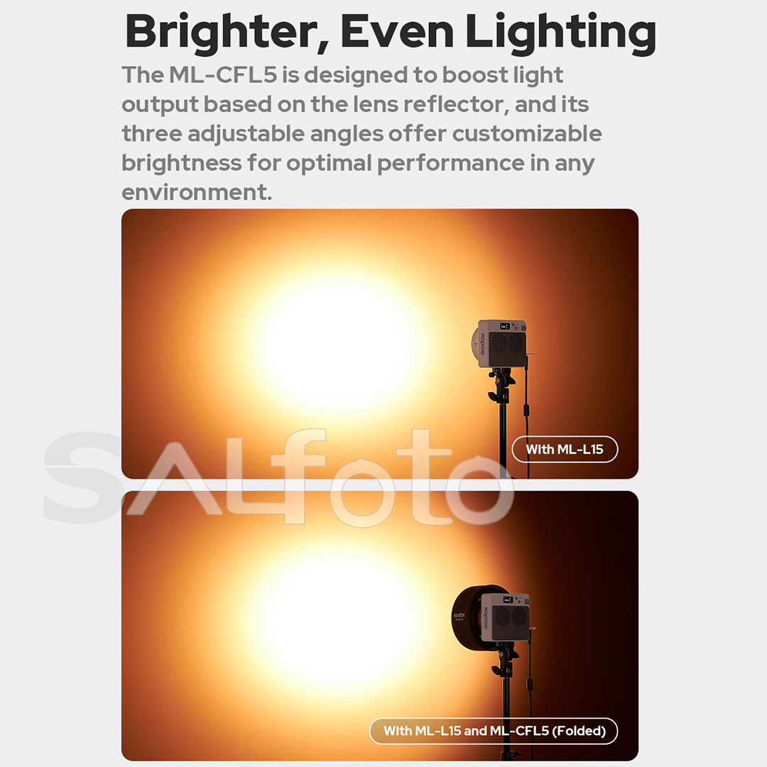 Lente Fresnel Pieghevole Godox - Fresnel Lens Attachment recensione e prezzo