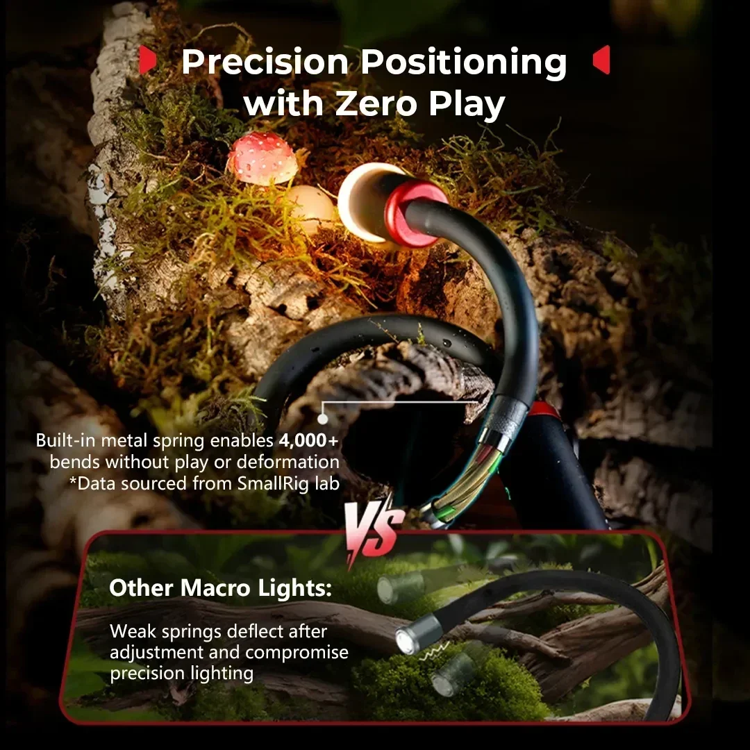 SmallRig RM-03 Luce LED per Ma - Photography Lighting Angles recensione e prezzo